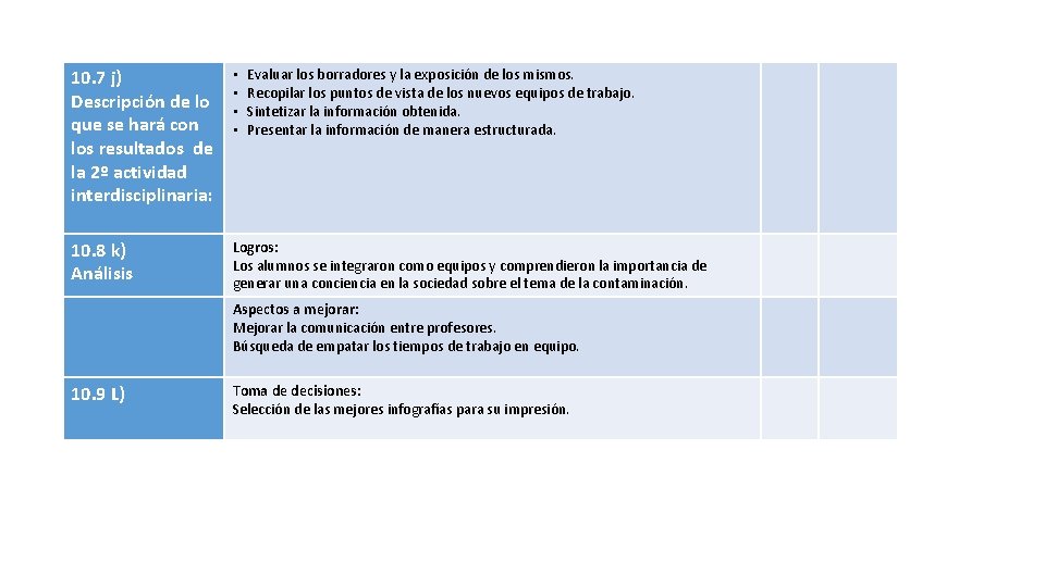 10. 7 j) Descripción de lo que se hará con los resultados de la