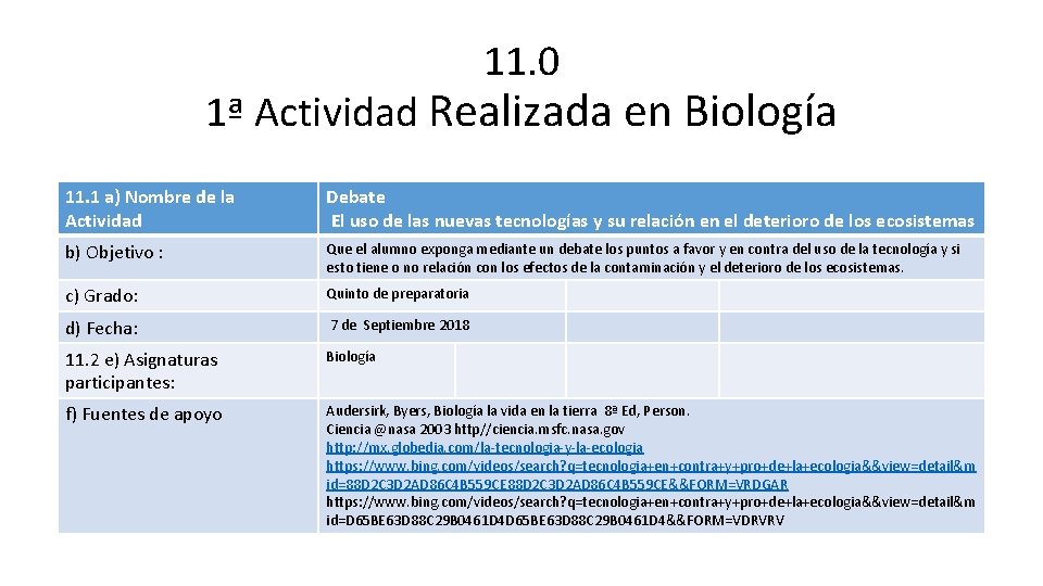 11. 0 1ª Actividad Realizada en Biología 11. 1 a) Nombre de la Actividad