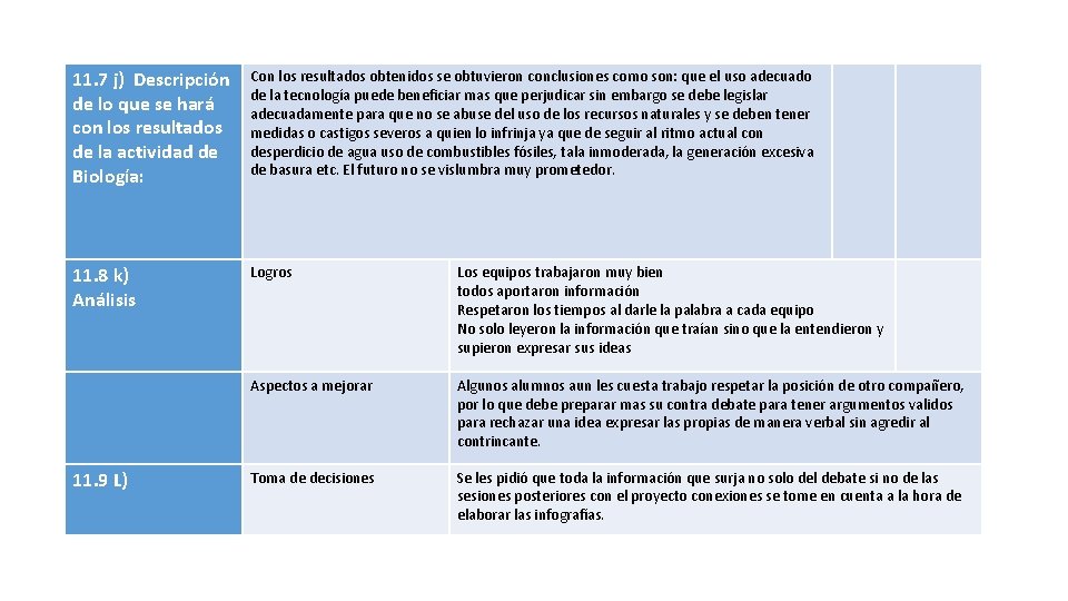 11. 7 j) Descripción de lo que se hará con los resultados de la