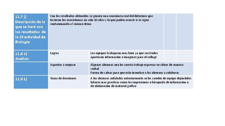 11. 7 j) Descripción de lo que se hará con los resultados de la