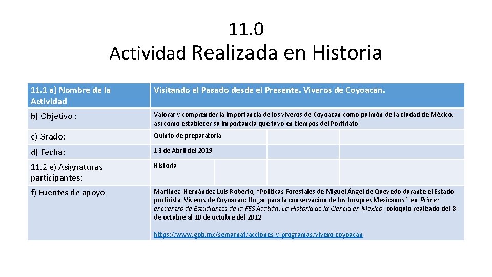 11. 0 Actividad Realizada en Historia 11. 1 a) Nombre de la Actividad Visitando