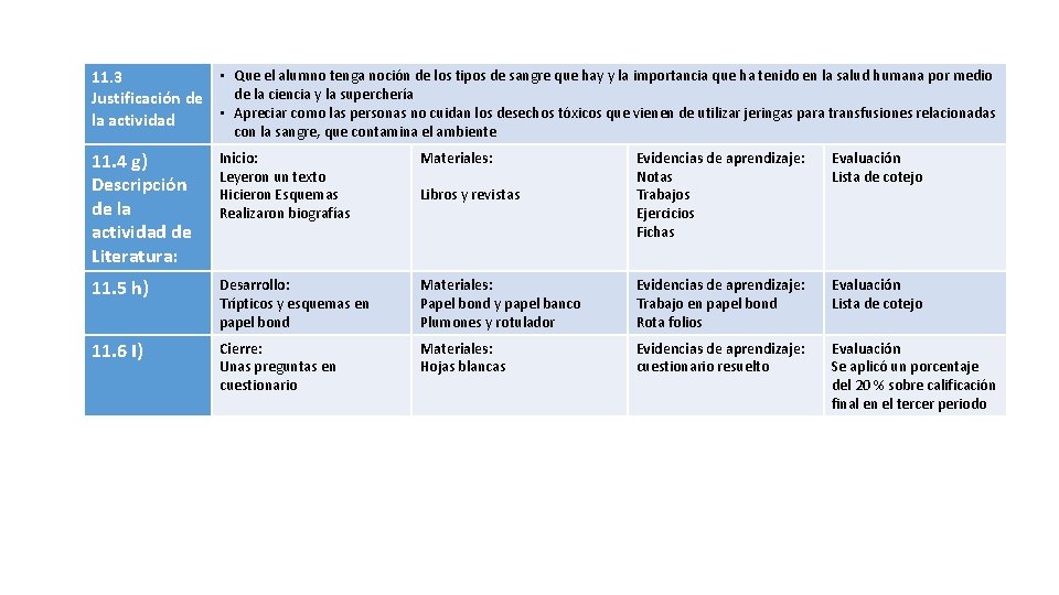  • Que el alumno tenga noción de los tipos de sangre que hay