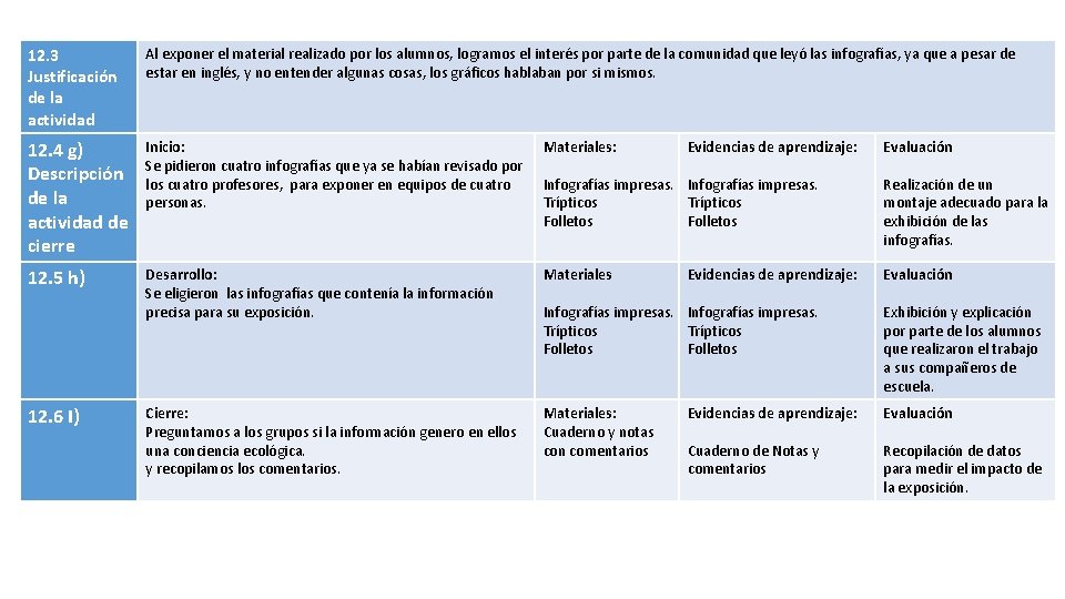 12. 3 Justificación de la actividad Al exponer el material realizado por los alumnos,