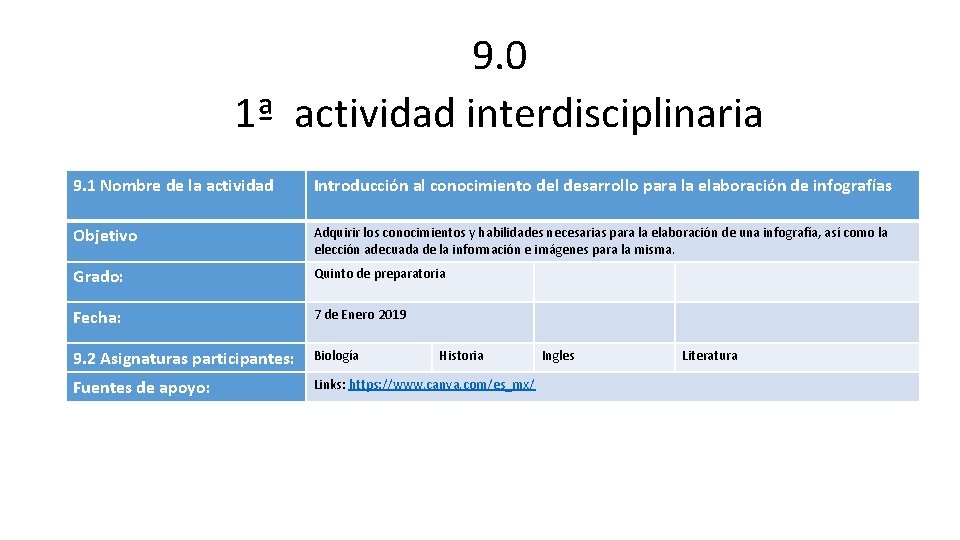 9. 0 1ª actividad interdisciplinaria 9. 1 Nombre de la actividad Introducción al conocimiento