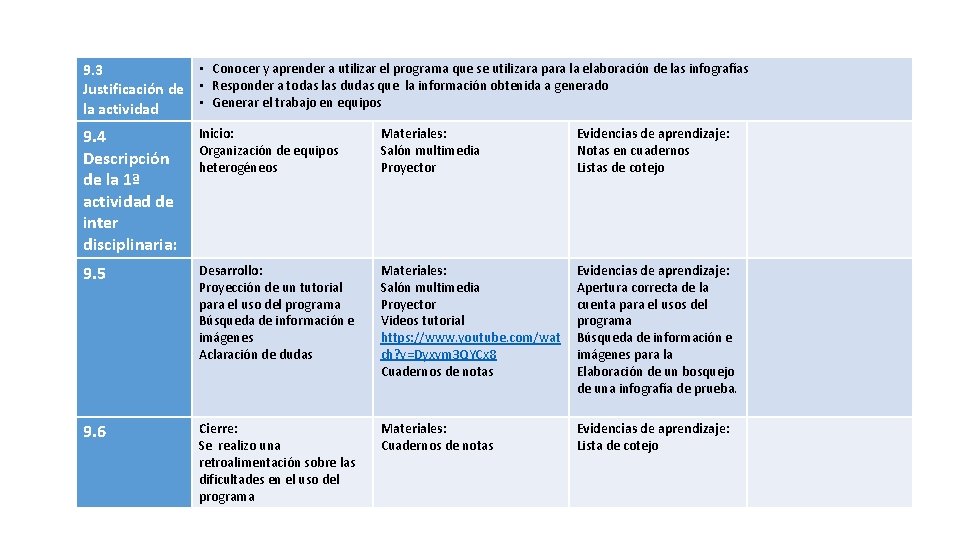  • Conocer y aprender a utilizar el programa que se utilizara para la