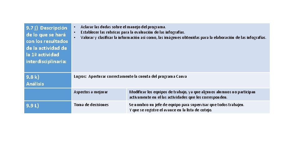 9. 7 j) Descripción • de lo que se hará • • con los