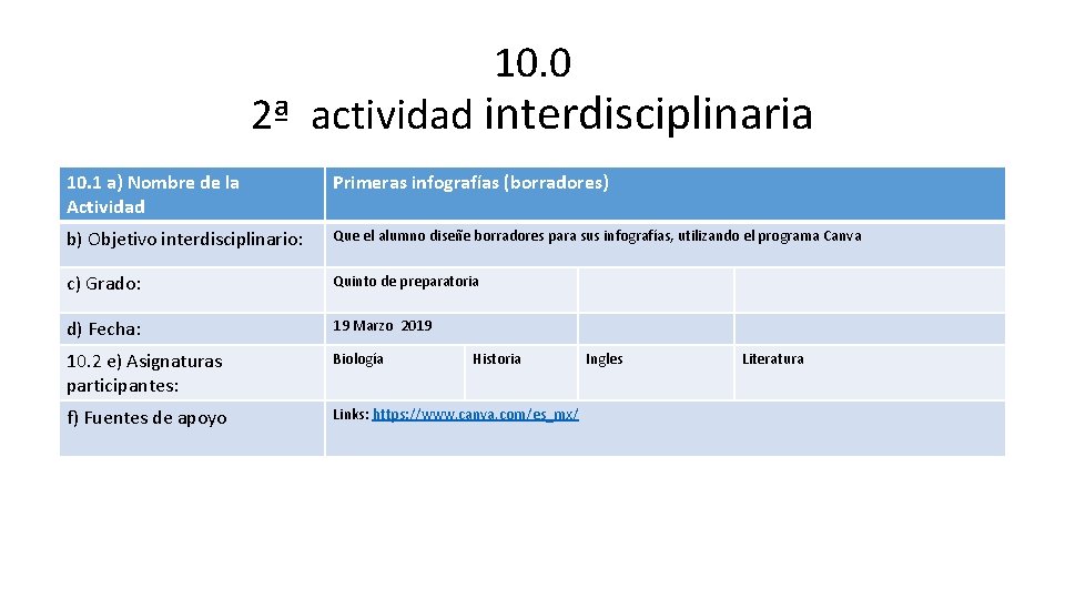 10. 0 2ª actividad interdisciplinaria 10. 1 a) Nombre de la Actividad Primeras infografías