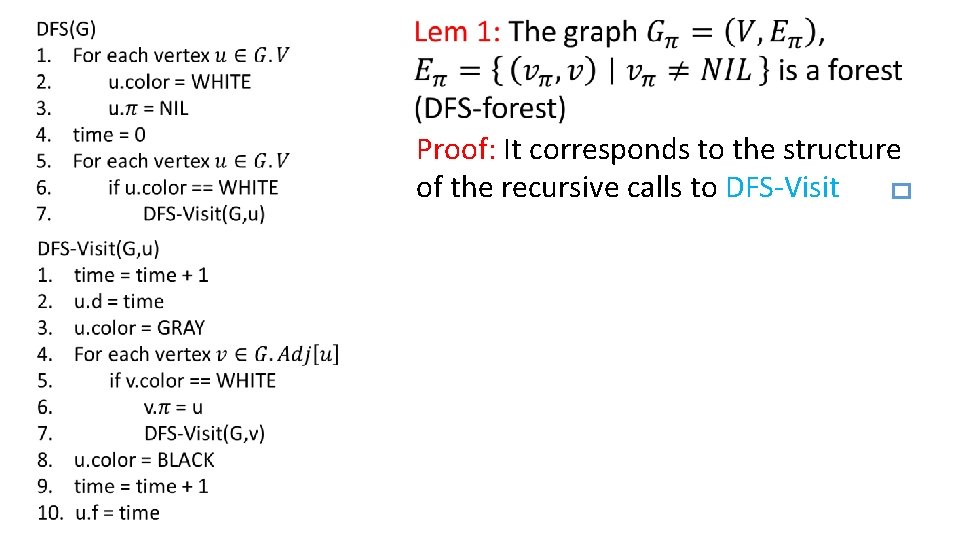  Proof: It corresponds to the structure of the recursive calls to DFS-Visit 