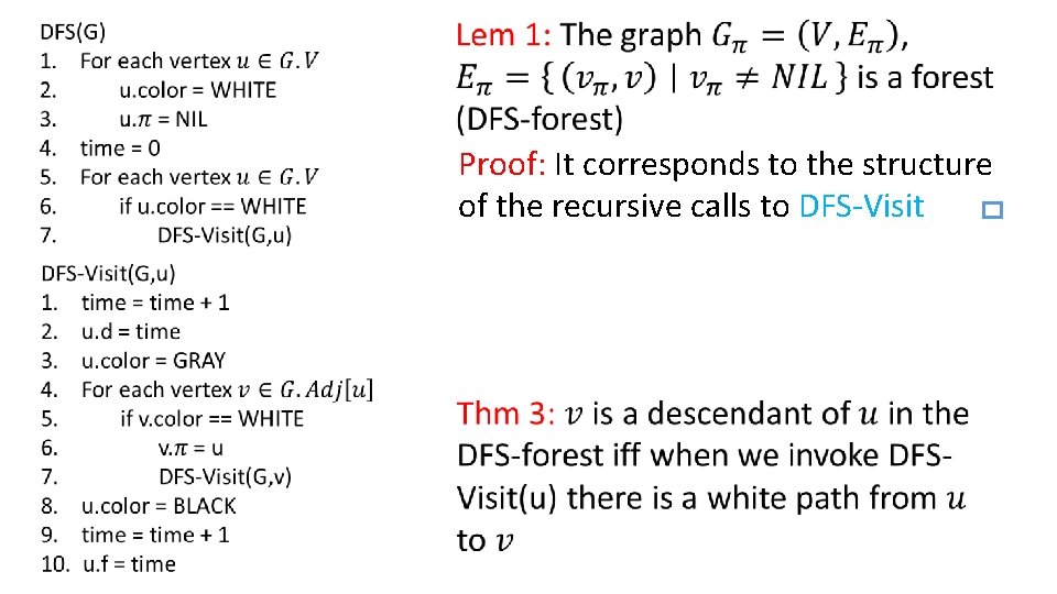  Proof: It corresponds to the structure of the recursive calls to DFS-Visit 