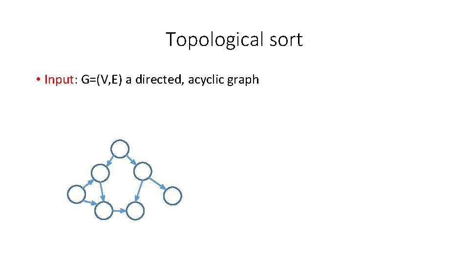 Topological sort • Input: G=(V, E) a directed, acyclic graph 