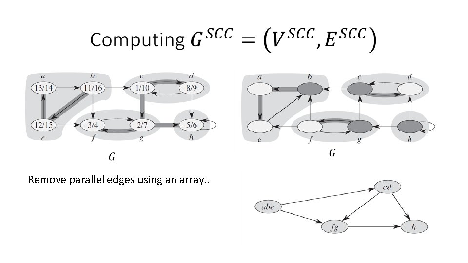  Remove parallel edges using an array. . 