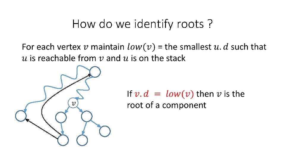 How do we identify roots ? . 