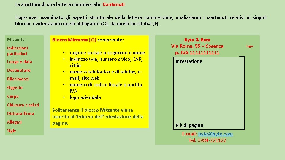 La struttura di una lettera commerciale: Contenuti Dopo aver esaminato gli aspetti strutturale della