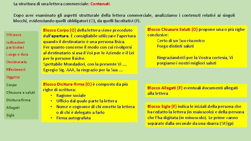 La struttura di una lettera commerciale: Contenuti Dopo aver esaminato gli aspetti strutturale della