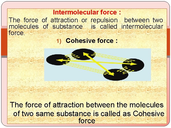 Intermolecular force : The force of attraction or repulsion between two molecules of substance
