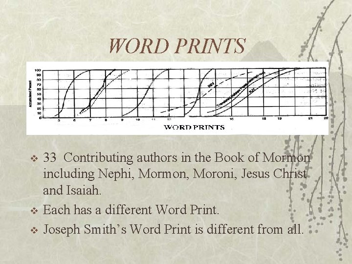 WORD PRINTS v v v 33 Contributing authors in the Book of Mormon including