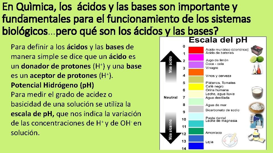 En Quìmica, los ácidos y las bases son importante y fundamentales para el funcionamiento