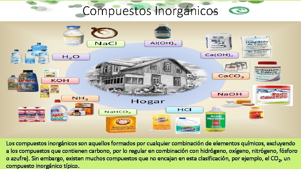 Compuestos Inorgánicos Los compuestos inorgánicos son aquellos formados por cualquier combinación de elementos químicos,