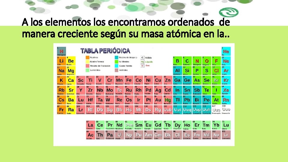A los elementos los encontramos ordenados de manera creciente según su masa atómica en