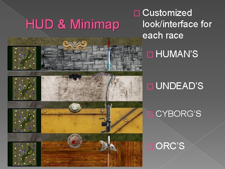 HUD & Minimap � Customized look/interface for each race � HUMAN’S � UNDEAD’S �