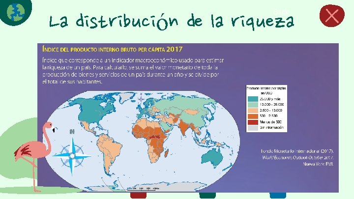 Back La distribución de la riqueza 