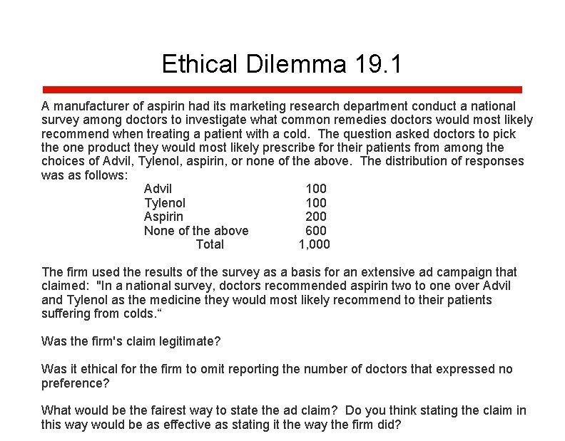 Ethical Dilemma 19. 1 A manufacturer of aspirin had its marketing research department conduct Ethical Dilemma 19. 1 A manufacturer of aspirin had its marketing research department conduct