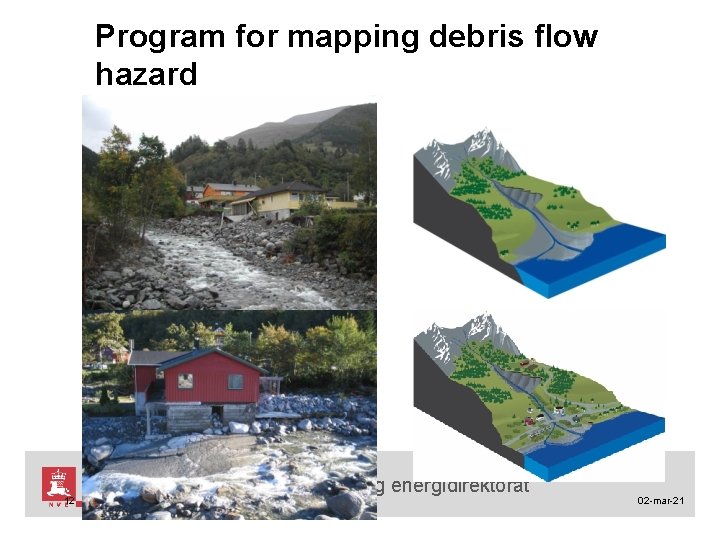 Program for mapping debris flow hazard 12 Norges vassdrags- og energidirektorat 02 -mar-21 