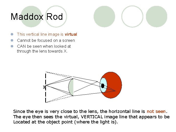 Maddox Rod l This vertical line image is virtual l Cannot be focused on