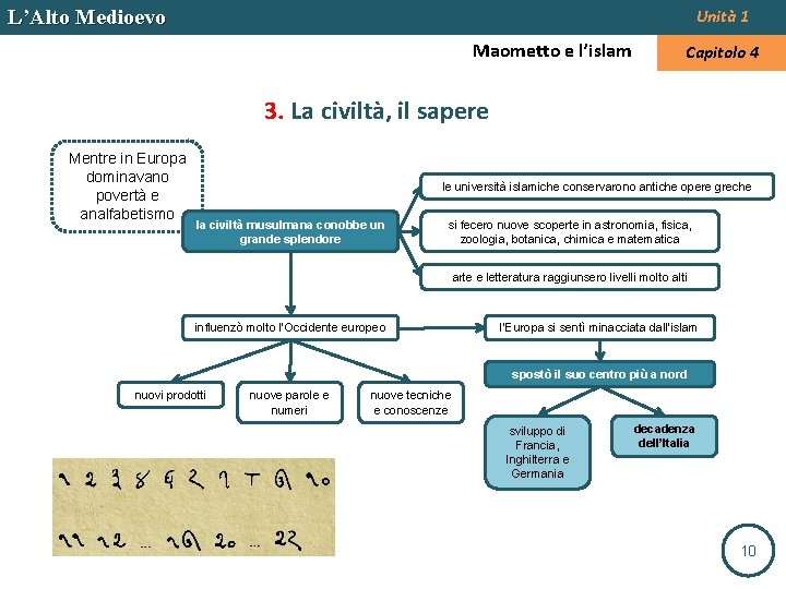 L’Alto Medioevo Unità 1 Maometto e l’islam Capitolo 4 3. La civiltà, il sapere