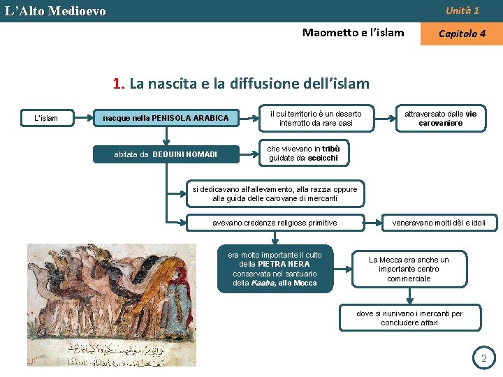 L’Alto Medioevo Unità 1 Maometto e l’islam Capitolo 4 1. La nascita e la