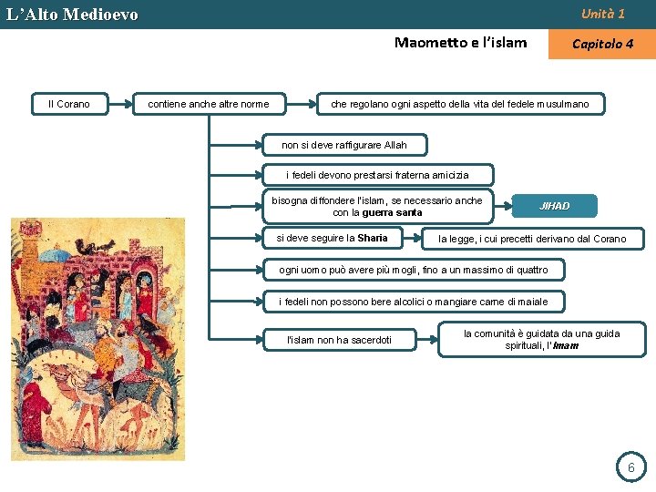 L’Alto Medioevo Unità 1 Maometto e l’islam Il Corano contiene anche altre norme Capitolo