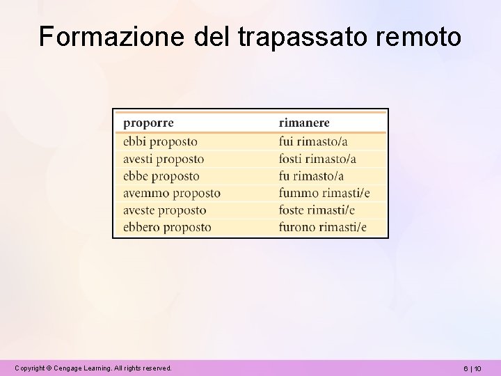 Formazione del trapassato remoto Copyright © Cengage Learning. All rights reserved. 6 | 10