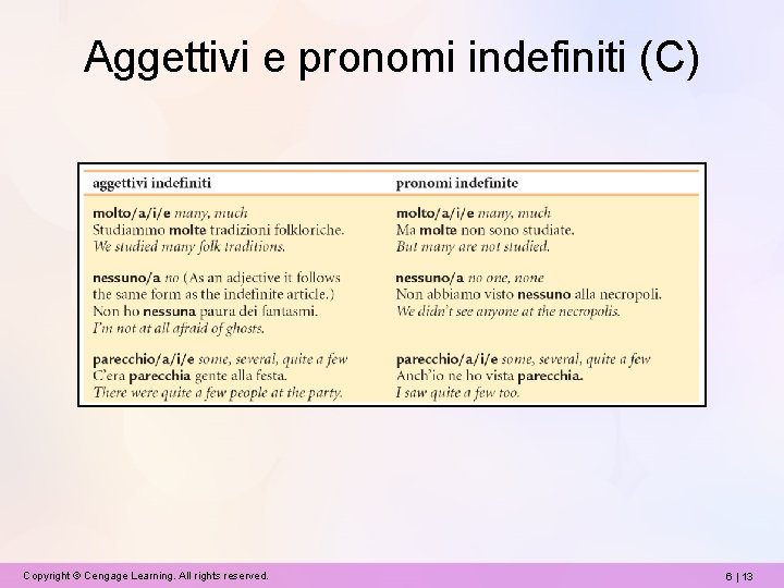 Aggettivi e pronomi indefiniti (C) Copyright © Cengage Learning. All rights reserved. 6 |