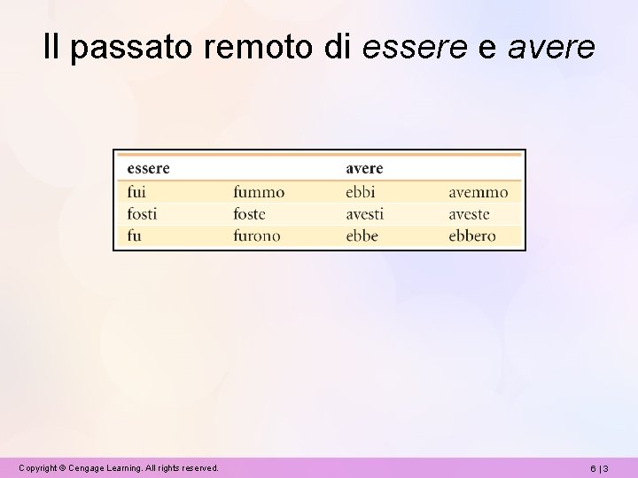 Il passato remoto di essere e avere Copyright © Cengage Learning. All rights reserved.
