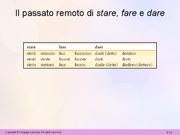 Il passato remoto di stare, fare e dare Copyright © Cengage Learning. All rights