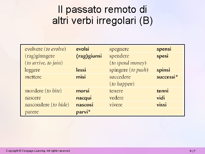 Il passato remoto di altri verbi irregolari (B) Copyright © Cengage Learning. All rights