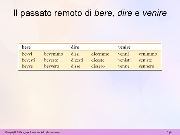 Il passato remoto di bere, dire e venire Copyright © Cengage Learning. All rights