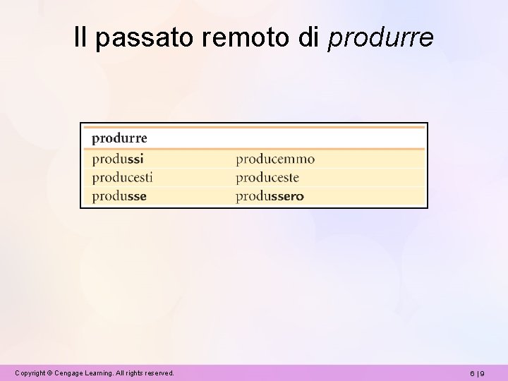 Il passato remoto di produrre Copyright © Cengage Learning. All rights reserved. 6|9 