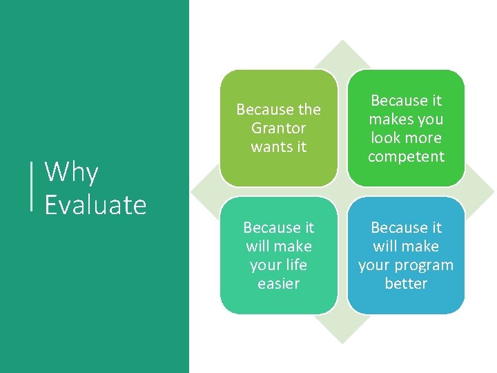 Why Evaluate Because the Grantor wants it Because it makes you look more competent