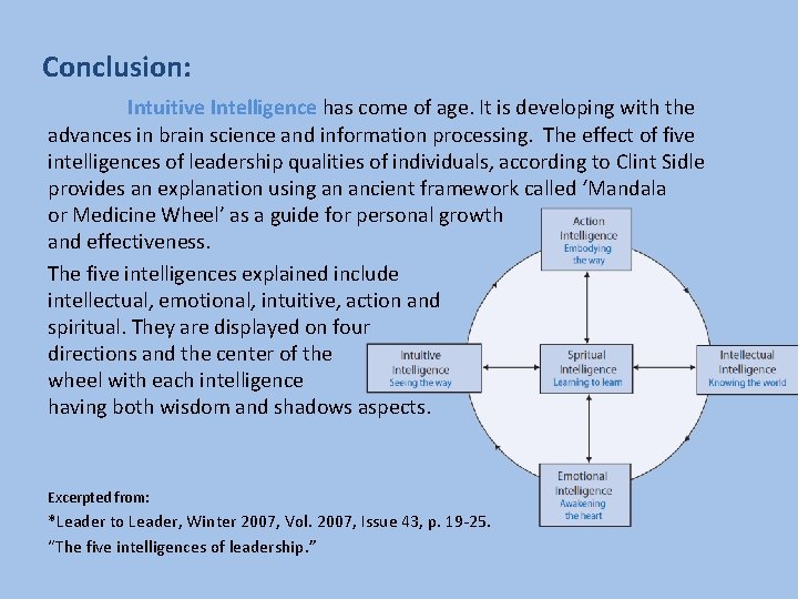 Conclusion: Intuitive Intelligence has come of age. It is developing with the advances in
