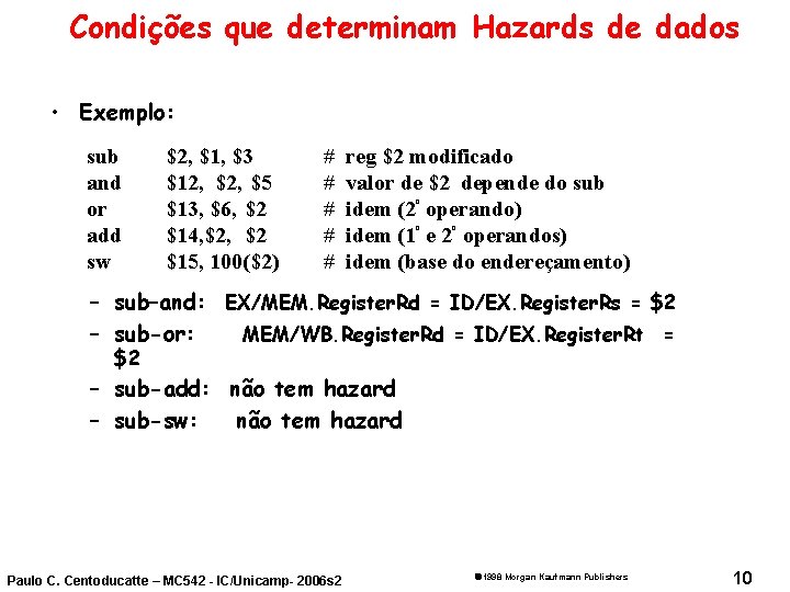 Condições que determinam Hazards de dados • Exemplo: sub and or add sw $2,