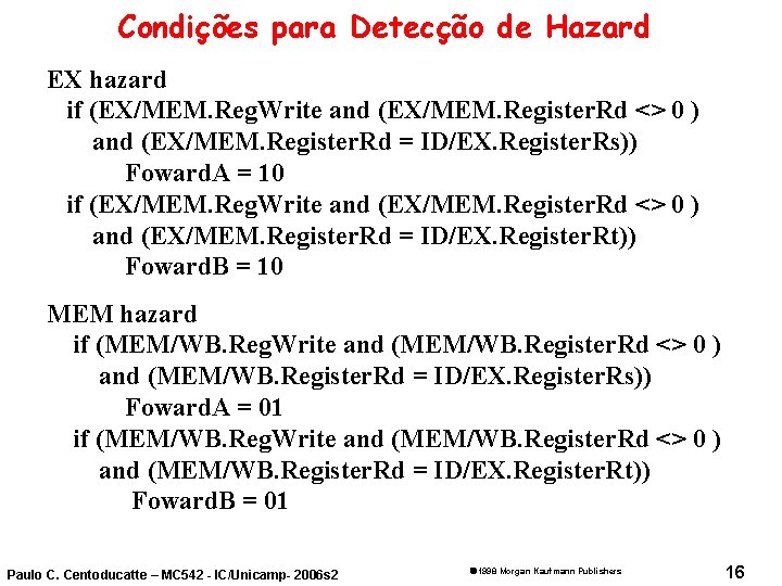 Condições para Detecção de Hazard EX hazard if (EX/MEM. Reg. Write and (EX/MEM. Register.