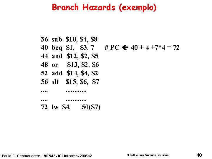 Branch Hazards (exemplo) 36 40 44 48 52 56. . . . 72 sub