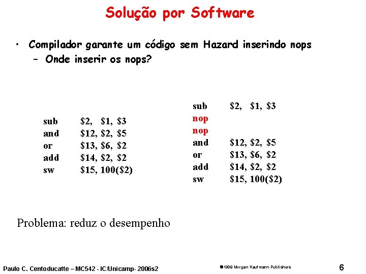 Solução por Software • Compilador garante um código sem Hazard inserindo nops – Onde