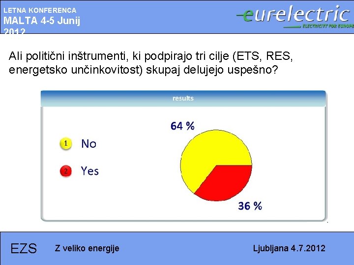 LETNA KONFERENCA MALTA 4 -5 Junij 2012 Ali politični inštrumenti, ki podpirajo tri cilje