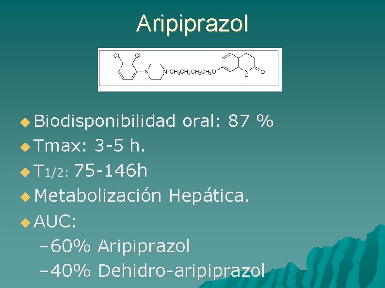 Aripiprazol Biodisponibilidad Tmax: oral: 87 % 3 -5 h. T 1/2: 75 -146 h