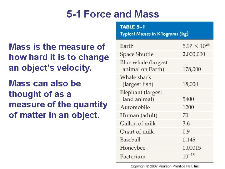 5 -1 Force and Mass is the measure of how hard it is to