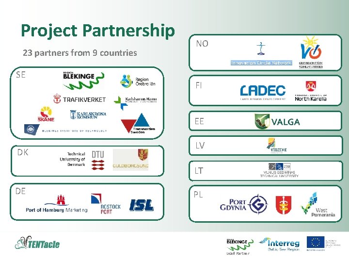Project Partnership 23 partners from 9 countries SE NO FI EE DK LV LT