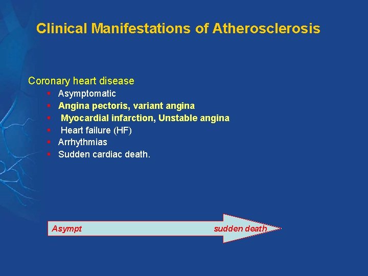 Clinical Manifestations of Atherosclerosis Coronary heart disease § § § Asymptomatic Angina pectoris, variant Clinical Manifestations of Atherosclerosis Coronary heart disease § § § Asymptomatic Angina pectoris, variant