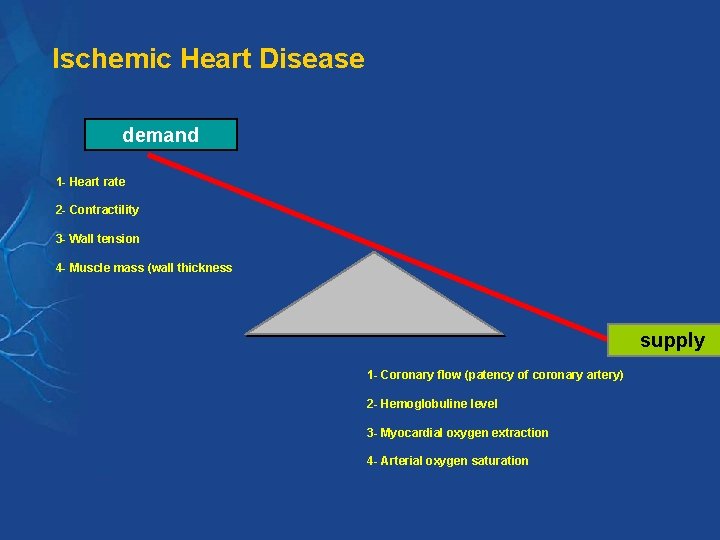 Ischemic Heart Disease demand 1 - Heart rate 2 - Contractility 3 - Wall Ischemic Heart Disease demand 1 - Heart rate 2 - Contractility 3 - Wall